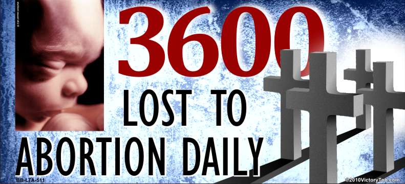 3600 Lost to abortion daily